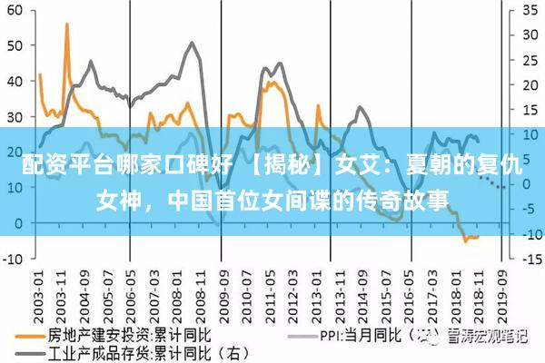 配资平台哪家口碑好 【揭秘】女艾：夏朝的复仇女神，中国首位女间谍的传奇故事