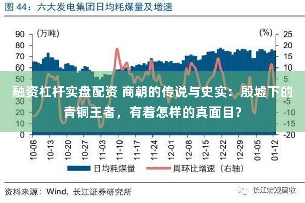 融资杠杆实盘配资 商朝的传说与史实：殷墟下的青铜王者，有着怎样的真面目？