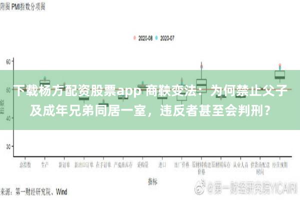 下载杨方配资股票app 商鞅变法：为何禁止父子及成年兄弟同居一室，违反者甚至会判刑？