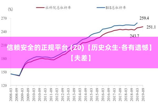 信赖安全的正规平台 (20)【历史众生·各有遗憾】【夫差】