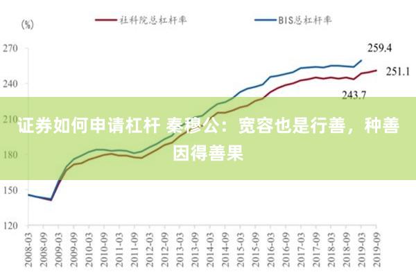 证券如何申请杠杆 秦穆公：宽容也是行善，种善因得善果