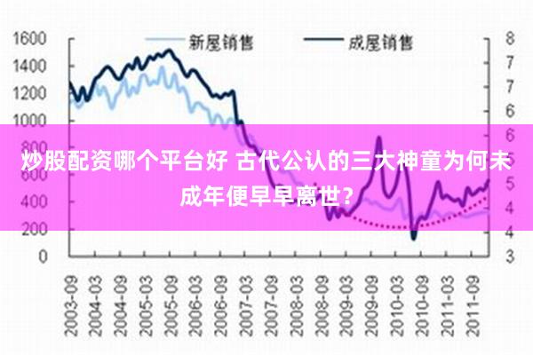 炒股配资哪个平台好 古代公认的三大神童为何未成年便早早离世？