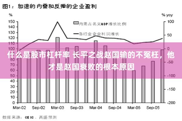 什么是股市杠杆率 长平之战赵国输的不冤枉，他才是赵国衰败的根本原因