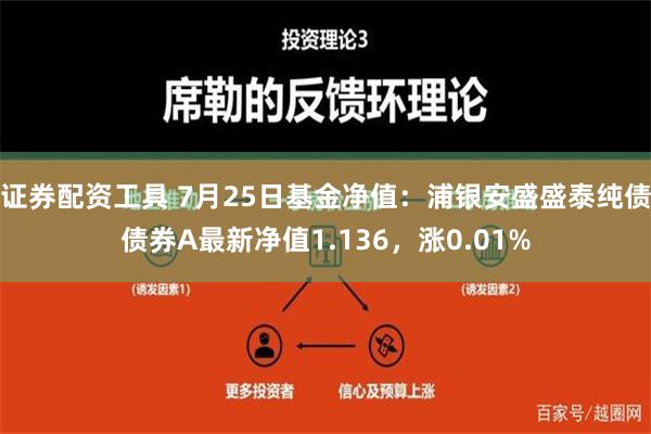 证券配资工具 7月25日基金净值：浦银安盛盛泰纯债债券A最新净值1.136，涨0.01%