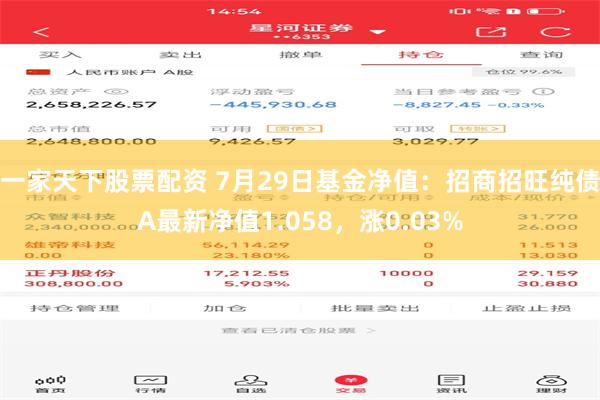 一家天下股票配资 7月29日基金净值：招商招旺纯债A最新净值1.058，涨0.03%