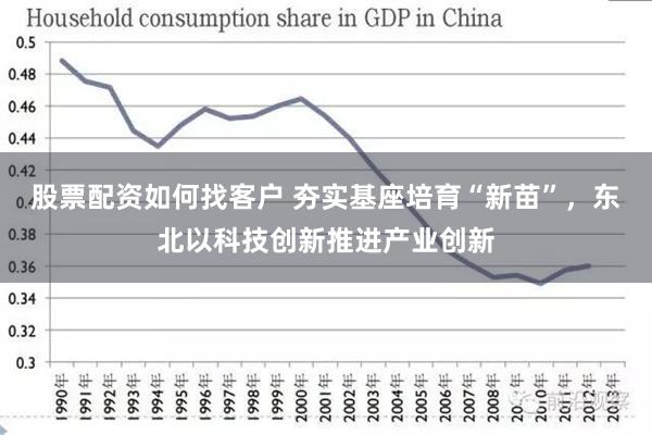 股票配资如何找客户 夯实基座培育“新苗”，东北以科技创新推进产业创新