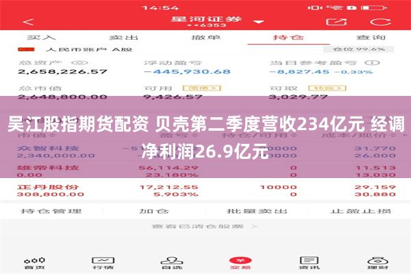 吴江股指期货配资 贝壳第二季度营收234亿元 经调净利润26.9亿元