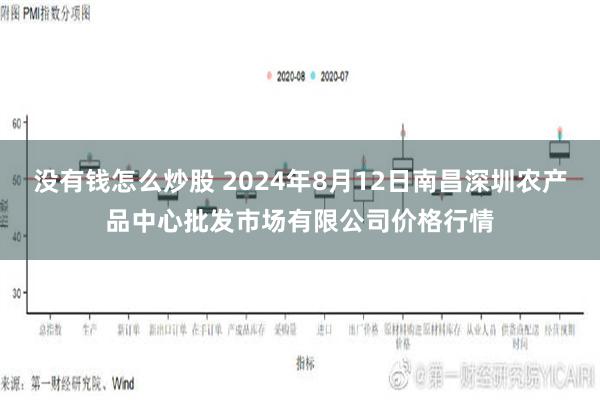 没有钱怎么炒股 2024年8月12日南昌深圳农产品中心批发市场有限公司价格行情