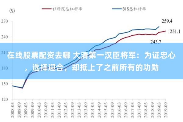 在线股票配资去哪 大清第一汉臣将军：为证忠心，选择迎合，却抵上了之前所有的功勋