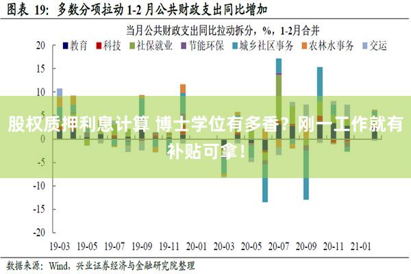 股权质押利息计算 博士学位有多香？刚一工作就有补贴可拿！