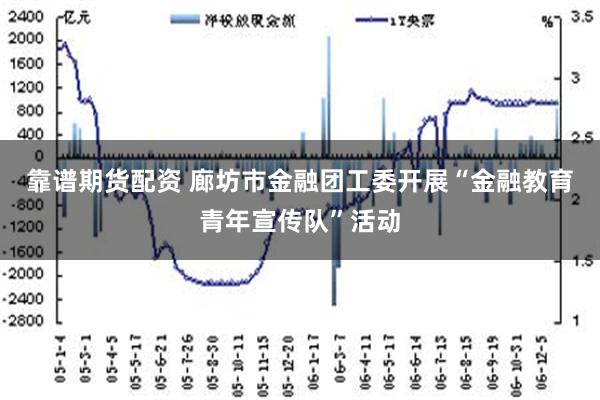 靠谱期货配资 廊坊市金融团工委开展“金融教育青年宣传队”活动