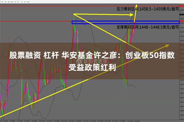 股票融资 杠杆 华安基金许之彦：创业板50指数受益政策红利