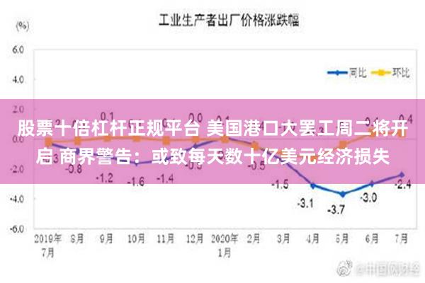 股票十倍杠杆正规平台 美国港口大罢工周二将开启 商界警告：或致每天数十亿美元经济损失