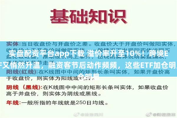 实盘配资平台app下载 溢价率升至10%！跨境ETF又悄然升温，融资客节后动作频频，这些ETF加仓明显