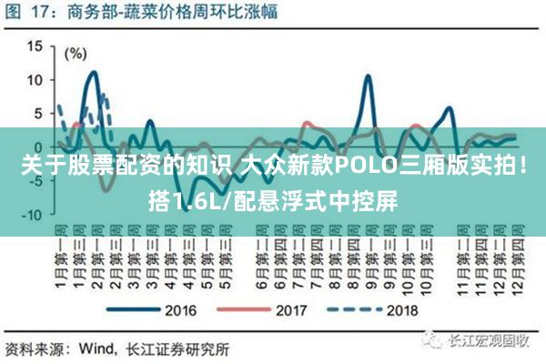 关于股票配资的知识 大众新款POLO三厢版实拍！搭1.6L/配悬浮式中控屏