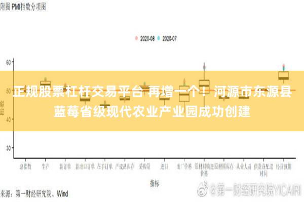 正规股票杠杆交易平台 再增一个！河源市东源县蓝莓省级现代农业产业园成功创建