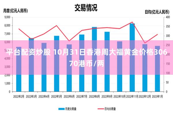 平台配资炒股 10月31日香港周大福黄金价格30670港币/两