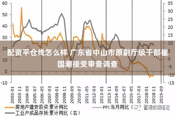 配资平仓线怎么样 广东省中山市原副厅级干部崔国潮接受审查调查