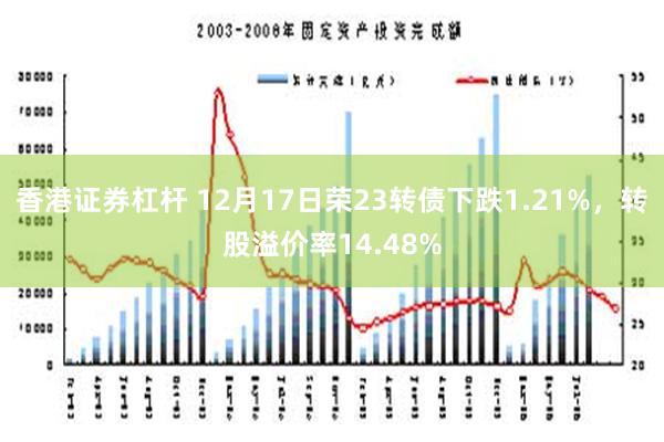 香港证券杠杆 12月17日荣23转债下跌1.21%，转股溢价率14.48%