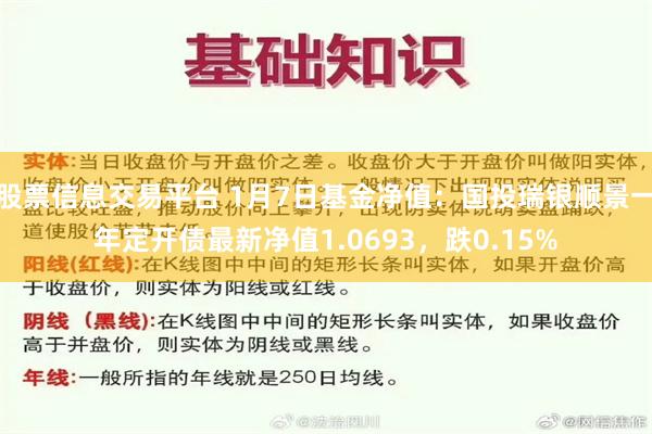 股票信息交易平台 1月7日基金净值：国投瑞银顺景一年定开债最新净值1.0693，跌0.15%