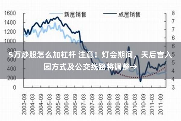 5万炒股怎么加杠杆 注意！灯会期间，天后宫入园方式及公交线路将调整→