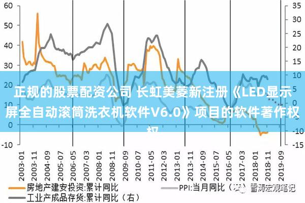 正规的股票配资公司 长虹美菱新注册《LED显示屏全自动滚筒洗衣机软件V6.0》项目的软件著作权